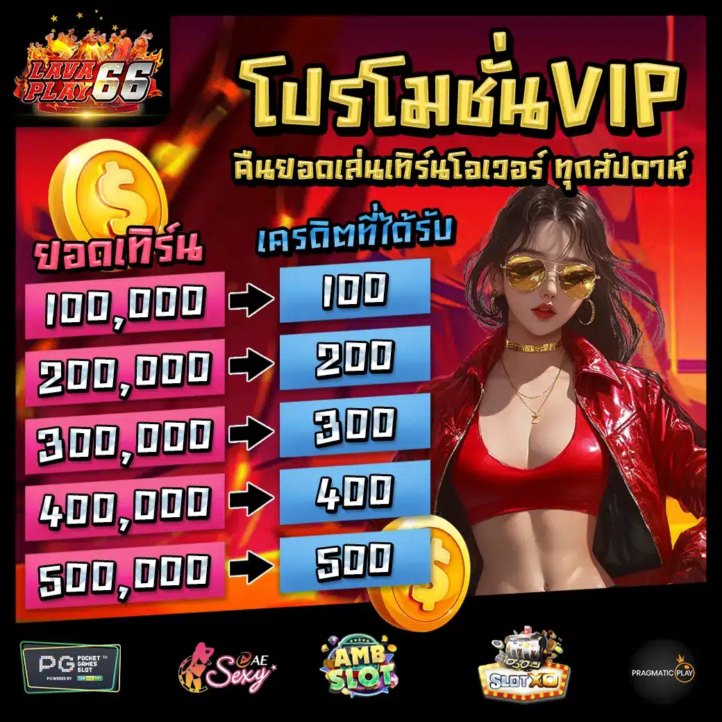 LAVAPLAY66 Promotion 3 LAVAPLAY66 Promotion 3